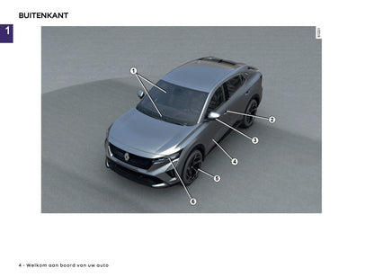 2025 Renault Rafale Owner's Manual | Dutch