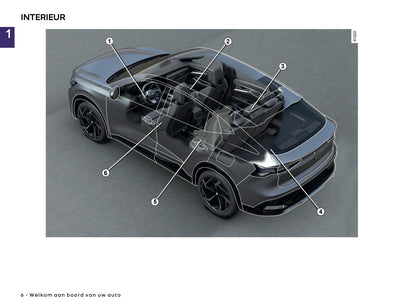 2025 Renault Rafale Owner's Manual | Dutch
