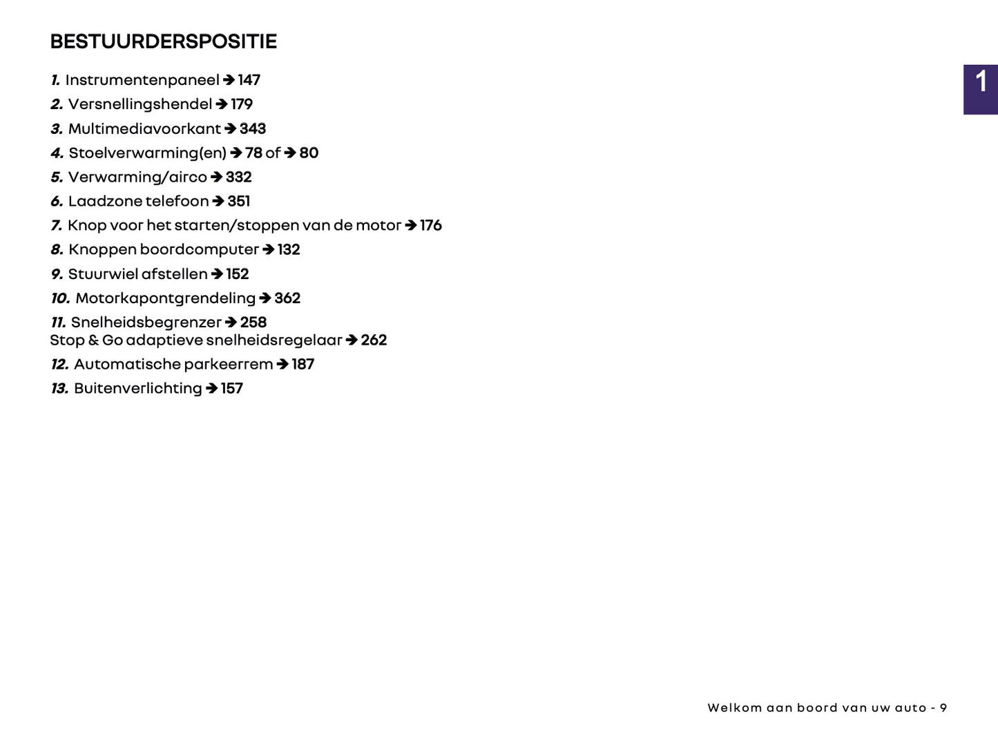 2025 Renault Rafale Owner's Manual | Dutch