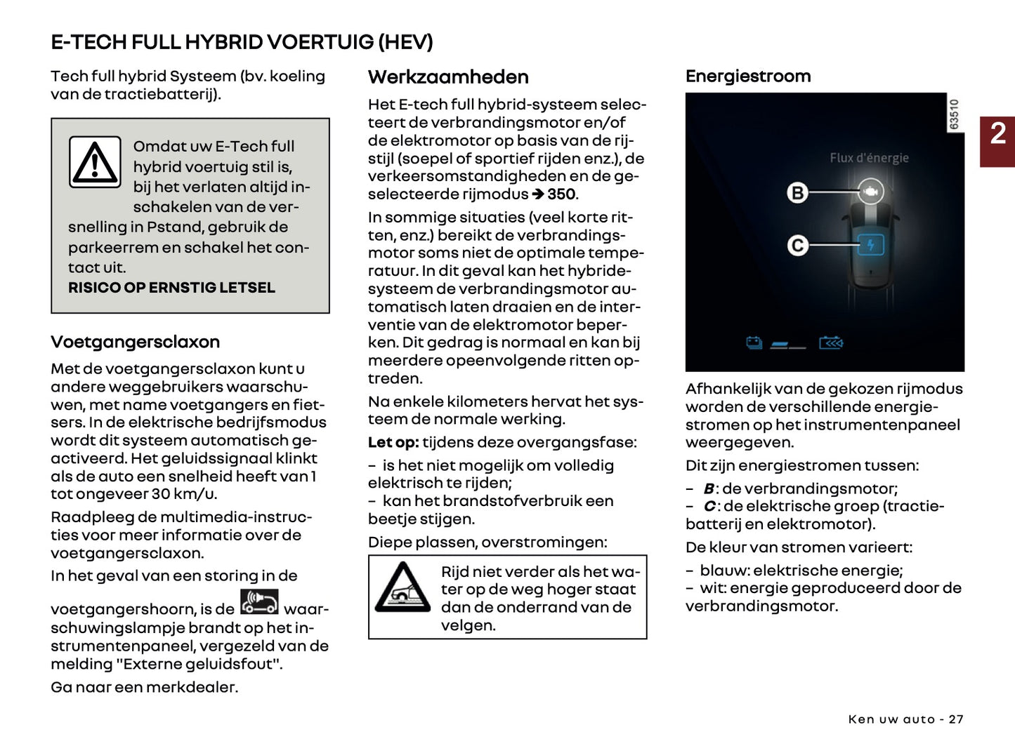 2026 Renault Rafale Owner's Manual | Dutch