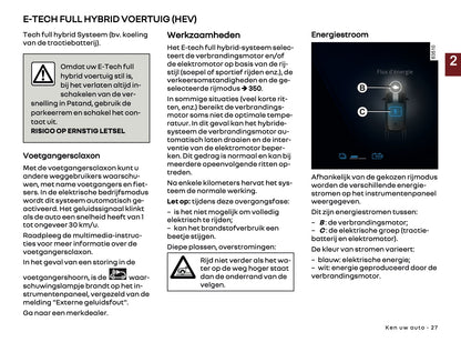 2026 Renault Rafale Owner's Manual | Dutch