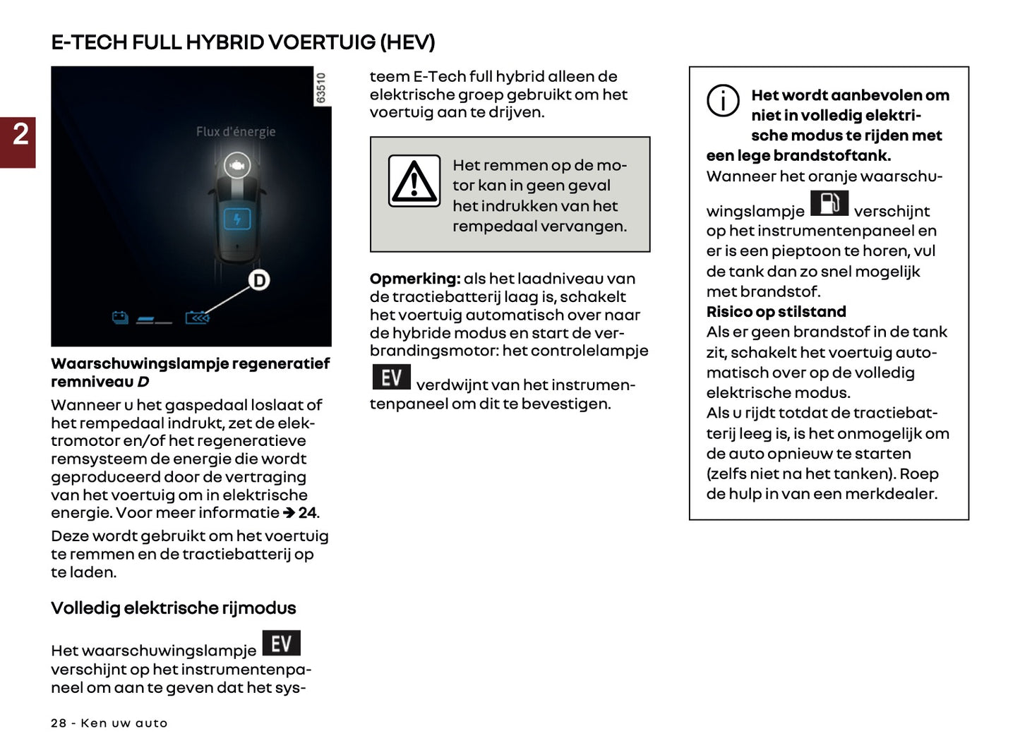 2026 Renault Rafale Owner's Manual | Dutch