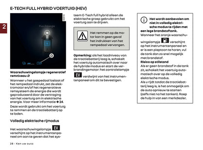 2026 Renault Rafale Owner's Manual | Dutch