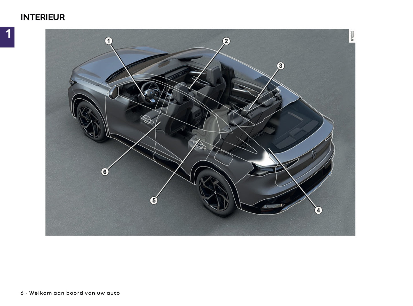 2026 Renault Rafale Owner's Manual | Dutch