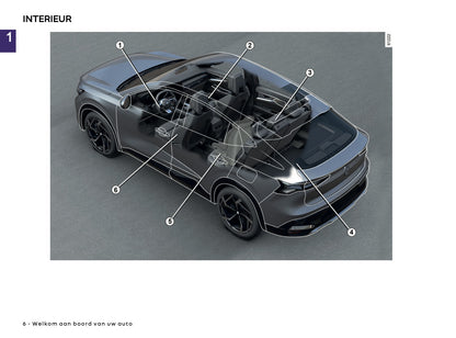 2026 Renault Rafale Owner's Manual | Dutch