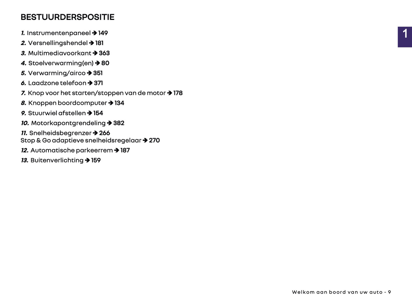 2026 Renault Rafale Owner's Manual | Dutch