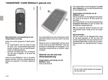 2018-2019 Renault Scenic/Grand Scenic Owner's Manual | Dutch