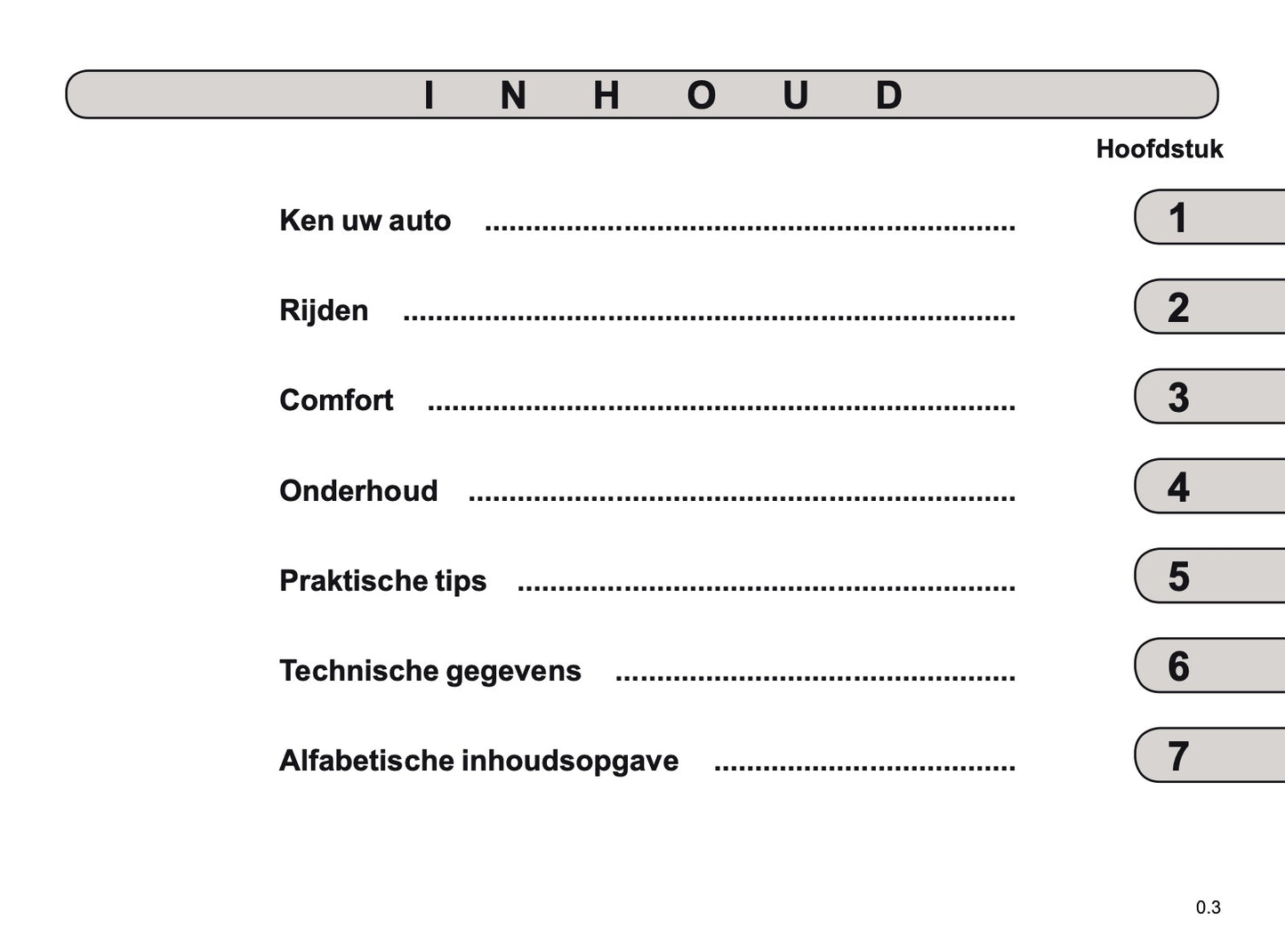 2018-2019 Renault Scenic/Grand Scenic Owner's Manual | Dutch
