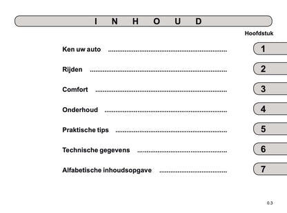 2018-2019 Renault Scenic/Grand Scenic Owner's Manual | Dutch