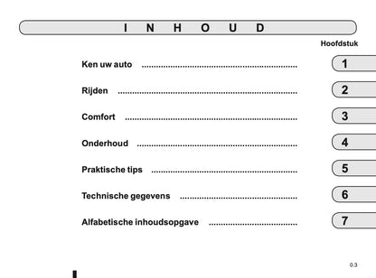 2019-2020 Renault Scenic/Grand Scenic Gebruikershandleiding | Nederlands