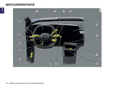 2023-2024 Renault Scenic E-Tech Gebruikershandleiding | Nederlands