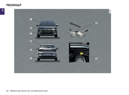 2023-2024 Renault Scenic E-Tech Gebruikershandleiding | Nederlands