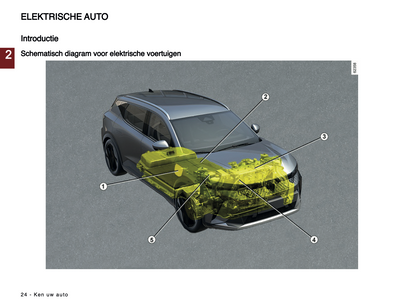 2023-2024 Renault Scenic E-Tech Gebruikershandleiding | Nederlands