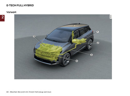 2025 Renault Symbioz Bedienungsanleitung | Deutsch