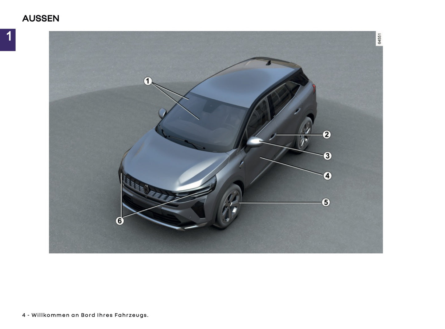 2025 Renault Symbioz Bedienungsanleitung | Deutsch