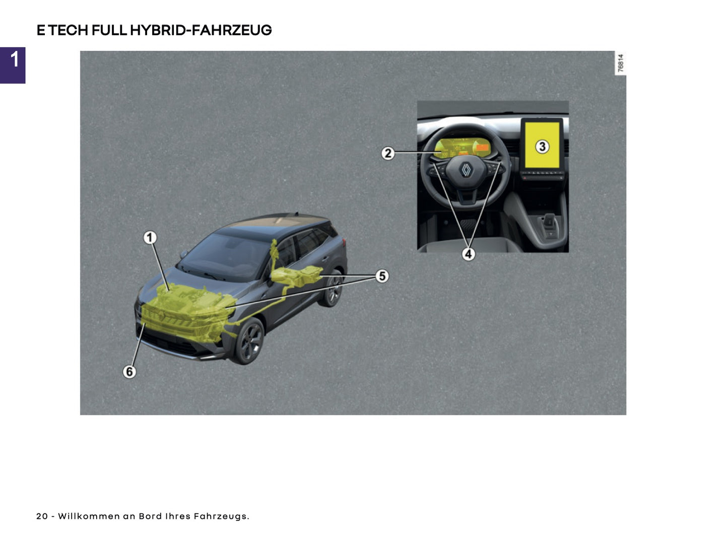 2026 Renault Symbioz Bedienungsanleitung | Deutsch
