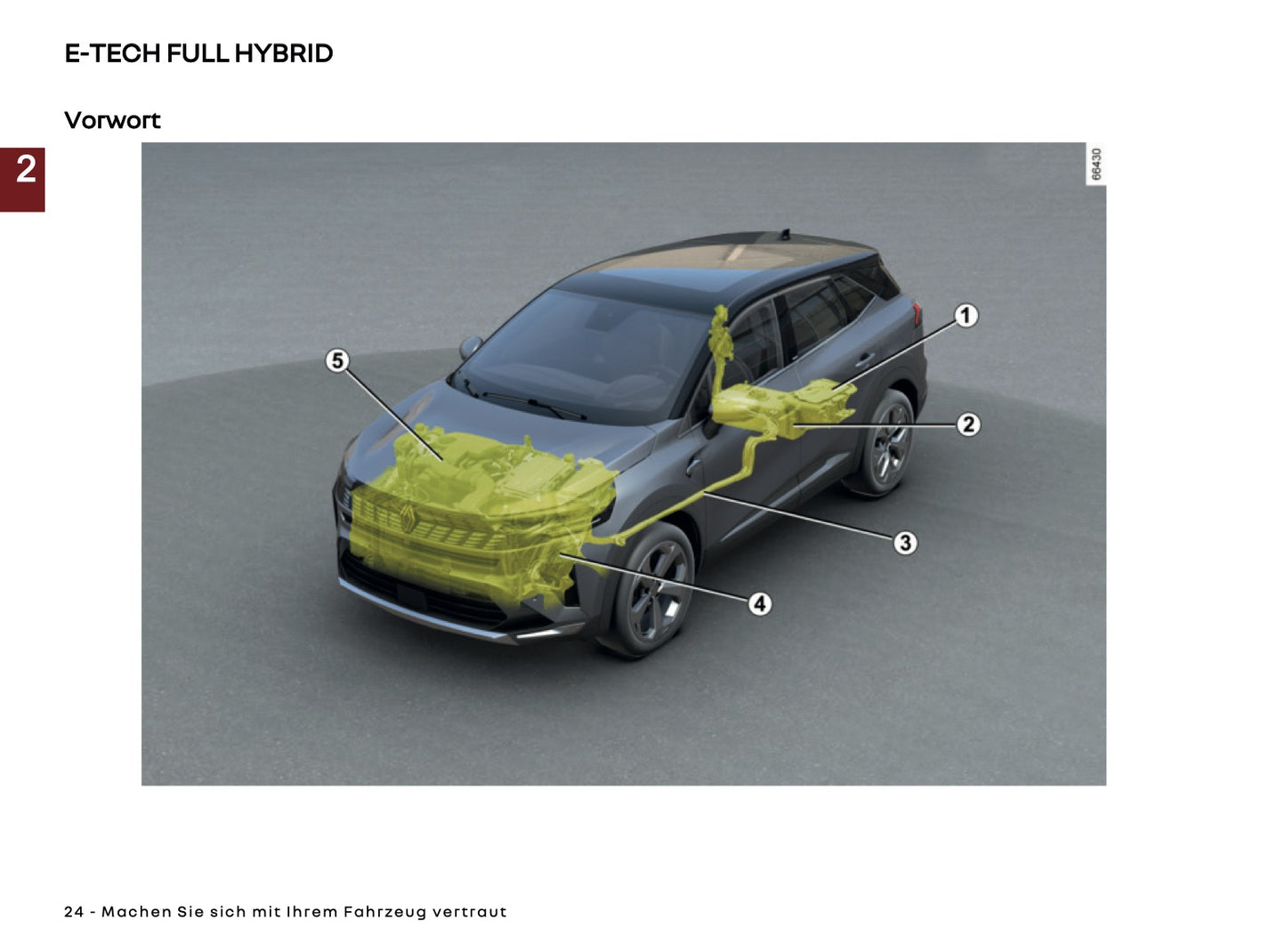 2026 Renault Symbioz Bedienungsanleitung | Deutsch