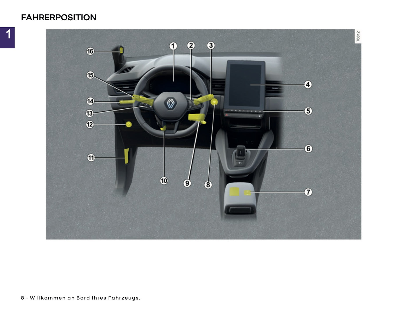 2026 Renault Symbioz Bedienungsanleitung | Deutsch
