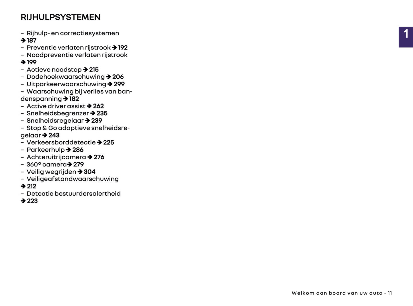 2025 Renault Symbioz Owner's Manual | Dutch