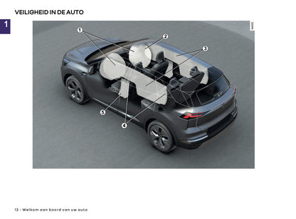 2025 Renault Symbioz Owner's Manual | Dutch