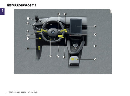 2025 Renault Symbioz Owner's Manual | Dutch