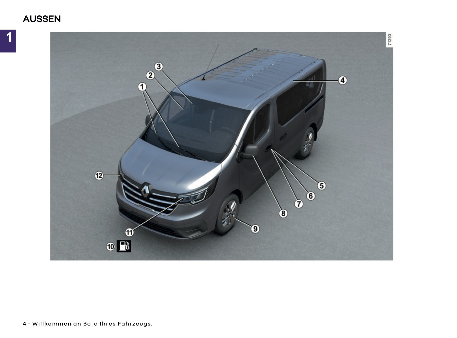 Le Renault Trafic devient éléctrique Le Renault Trafic devient éléctrique