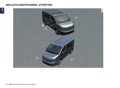 2025-2026 Renault Trafic Owner's Manual | Dutch