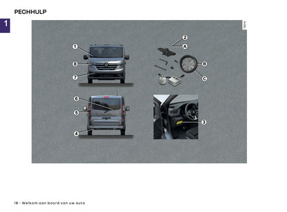 2025-2026 Renault Trafic Owner's Manual | Dutch