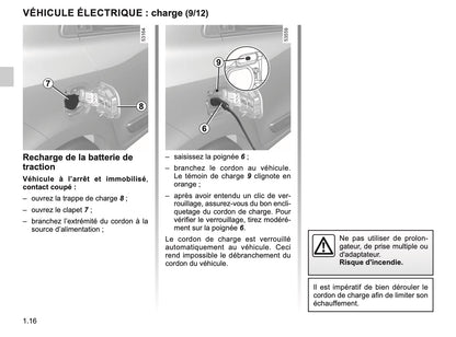 2023-2024 Renault Twingo E-Tech Manuel du propriétaire | Français