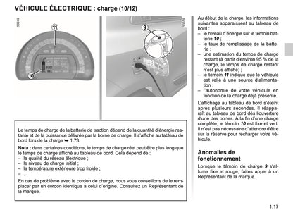 2023-2024 Renault Twingo E-Tech Manuel du propriétaire | Français