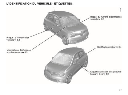 2023-2024 Renault Twingo E-Tech Manuel du propriétaire | Français