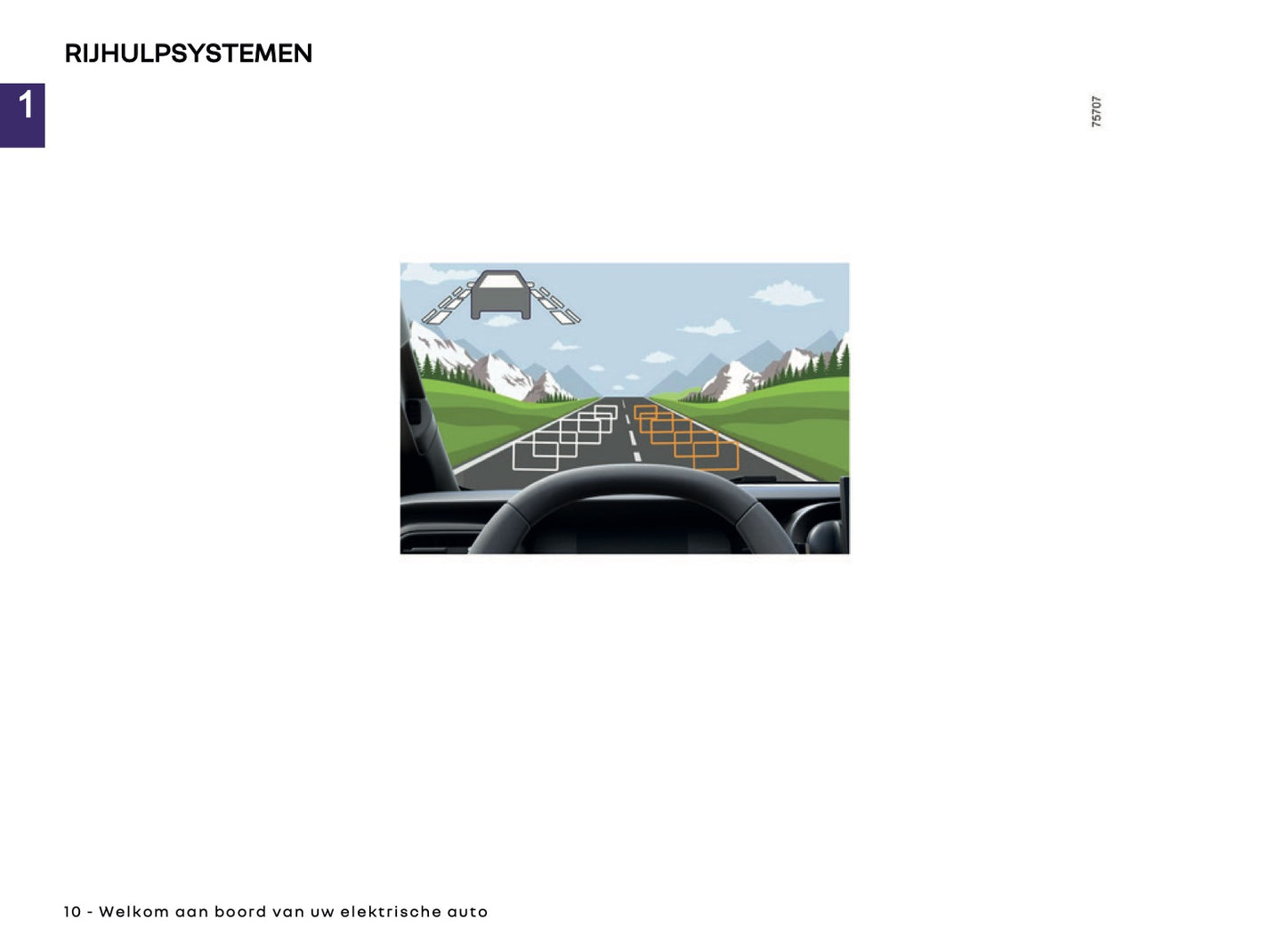 2026 Renault Twingo E-Tech Electric Owner's Manual | Dutch