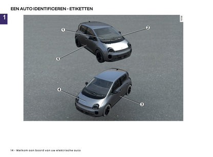 2026 Renault Twingo E-Tech Electric Owner's Manual | Dutch