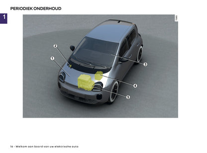 2026 Renault Twingo E-Tech Electric Owner's Manual | Dutch
