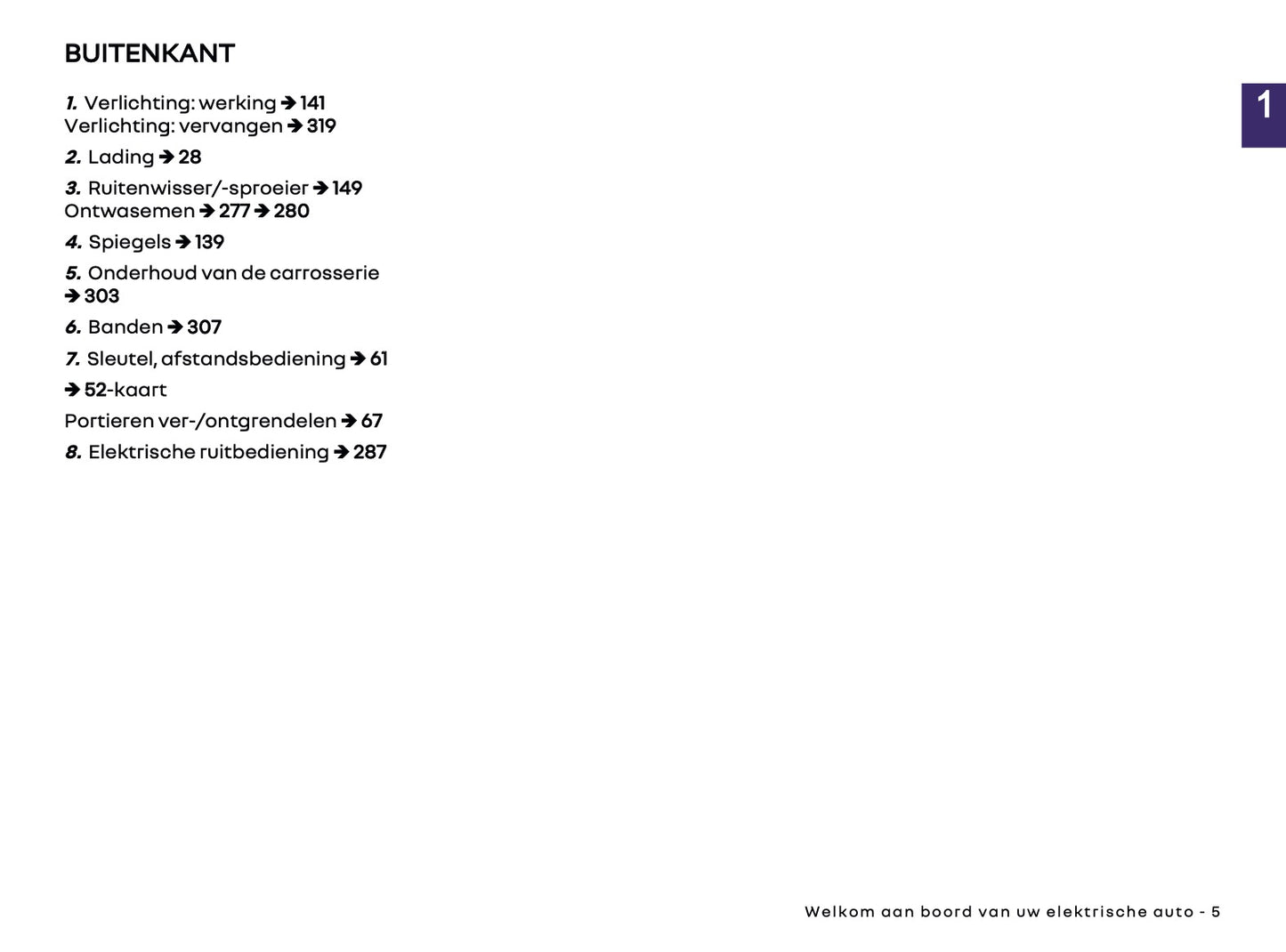 2026 Renault Twingo E-Tech Electric Owner's Manual | Dutch