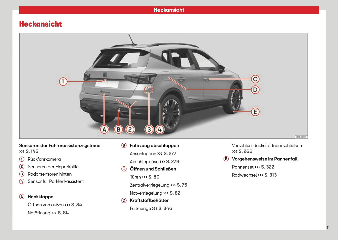 2026 Seat Arona Owner's Manual | German