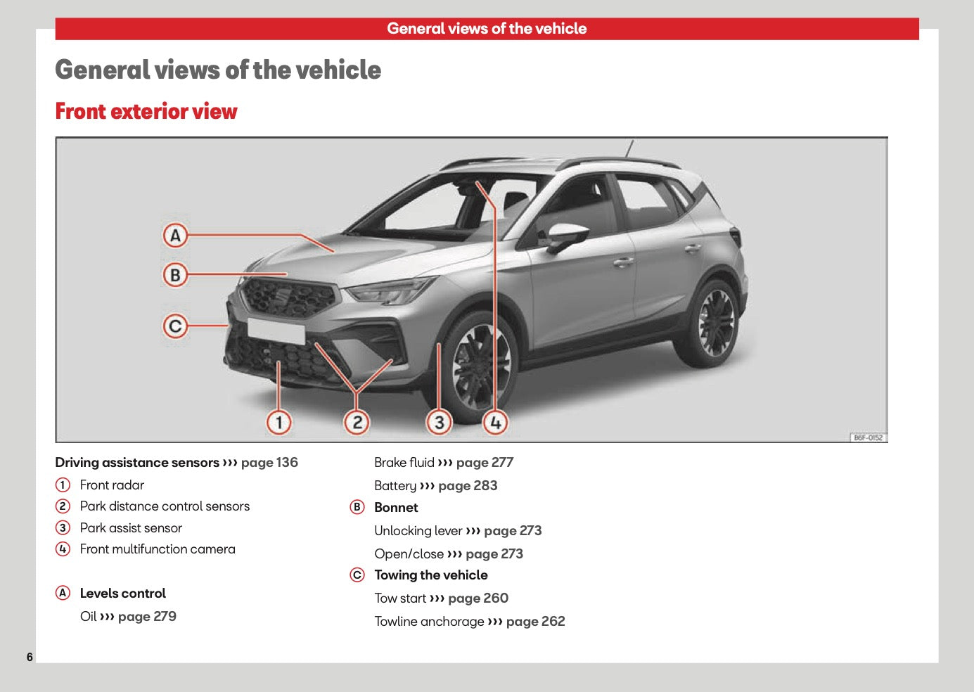 2026 Seat Arona Owner's Manual | English
