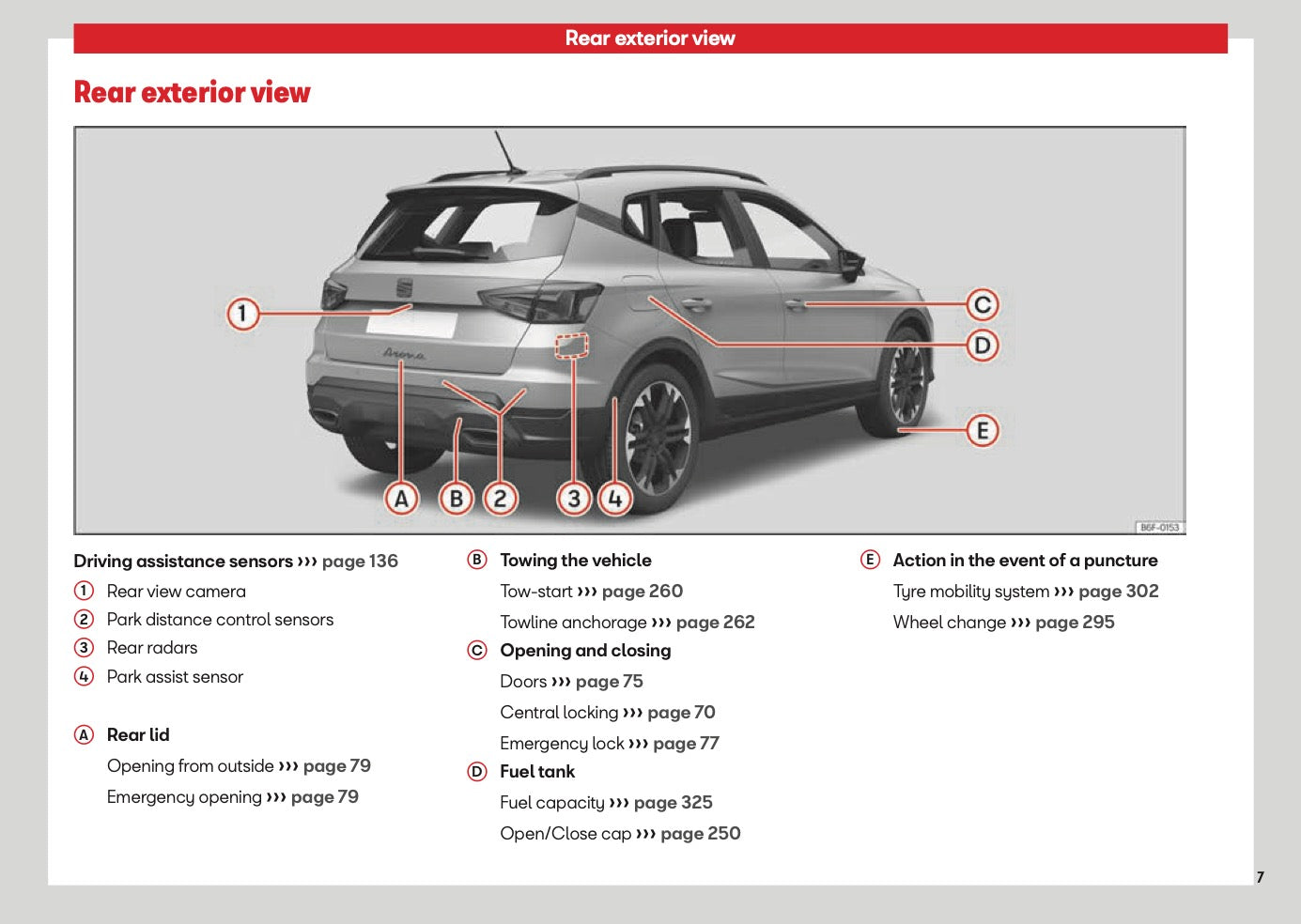 2026 Seat Arona Owner's Manual | English