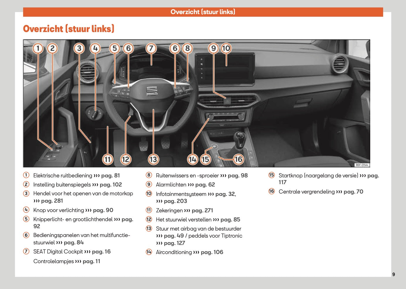2024 Seat Arona Owner's Manual | Dutch