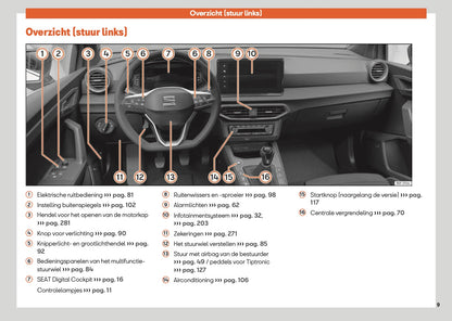2024 Seat Arona Owner's Manual | Dutch