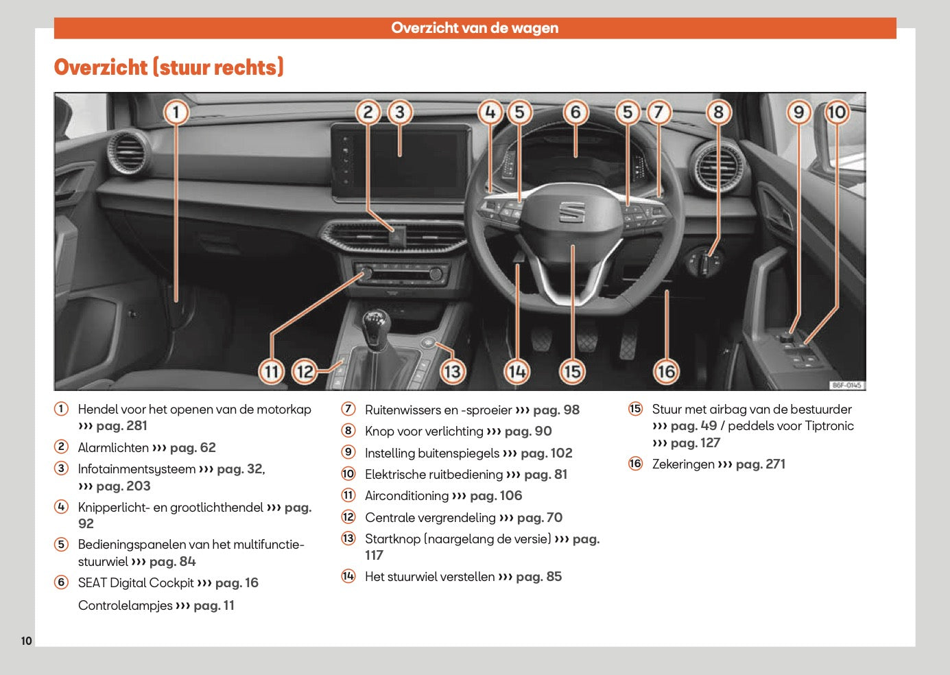 2024 Seat Arona Owner's Manual | Dutch