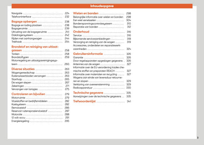 2024 Seat Arona Owner's Manual | Dutch
