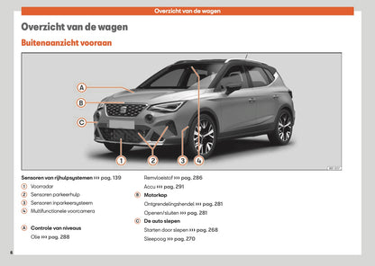 2024 Seat Arona Owner's Manual | Dutch