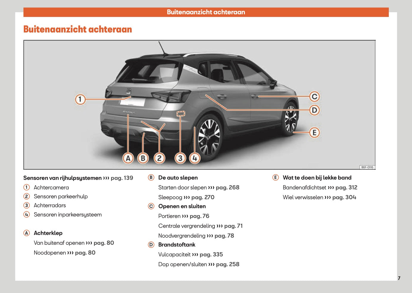 2024 Seat Arona Owner's Manual | Dutch