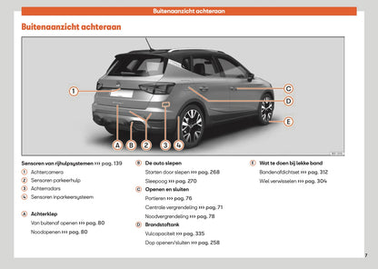 2024 Seat Arona Owner's Manual | Dutch