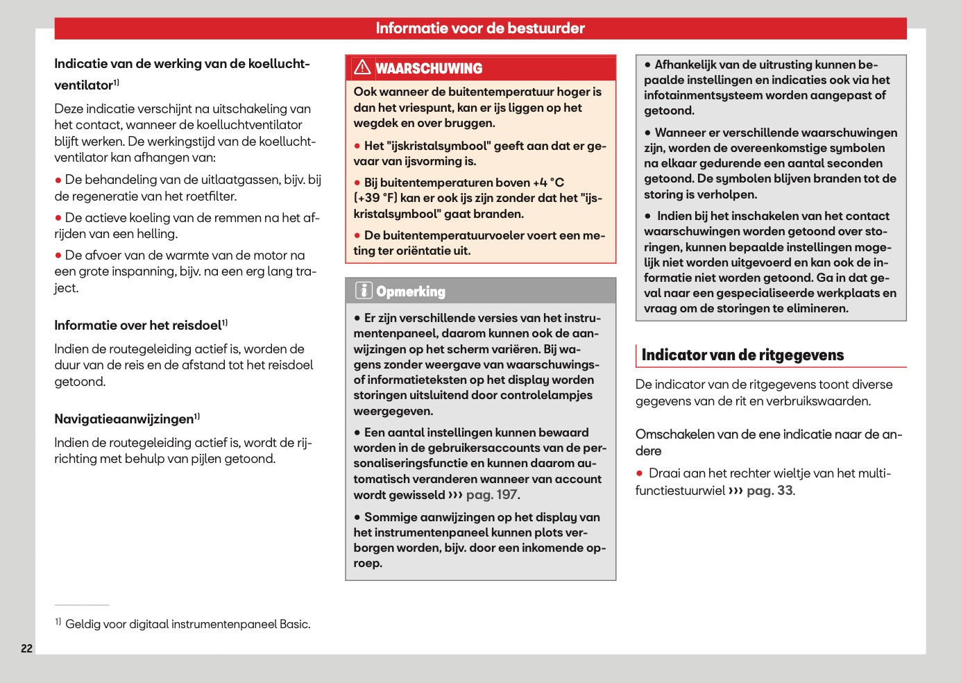 2026 Seat Arona Owner's Manual | Dutch