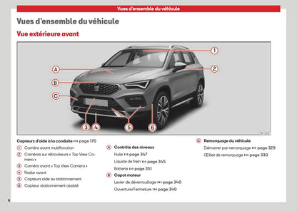 2026 Seat Ateca Manuel du propriétaire | Français