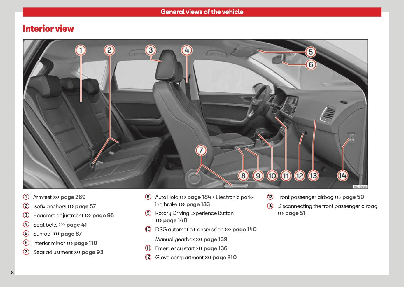 2026 Seat Ateca Owner's Manual | English