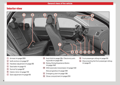 2026 Seat Ateca Owner's Manual | English