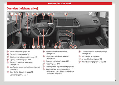 2026 Seat Ateca Owner's Manual | English